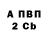 ТГК жижа Mary K25